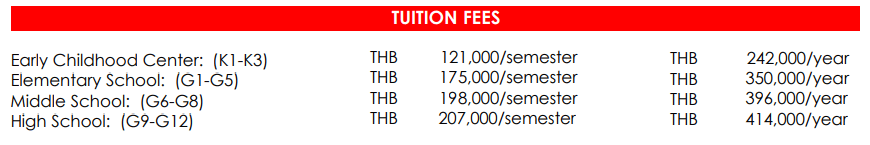 NIS Tuition Fees